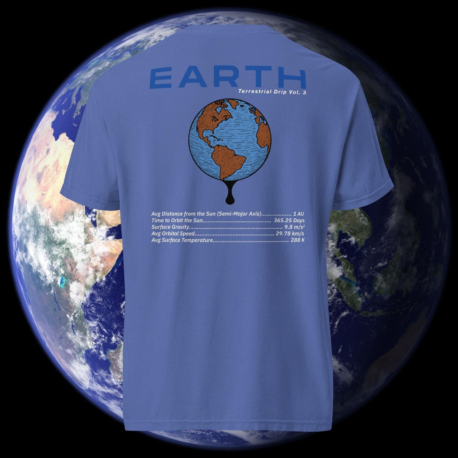 Earth | Terrestrial Drip Vol. 3
