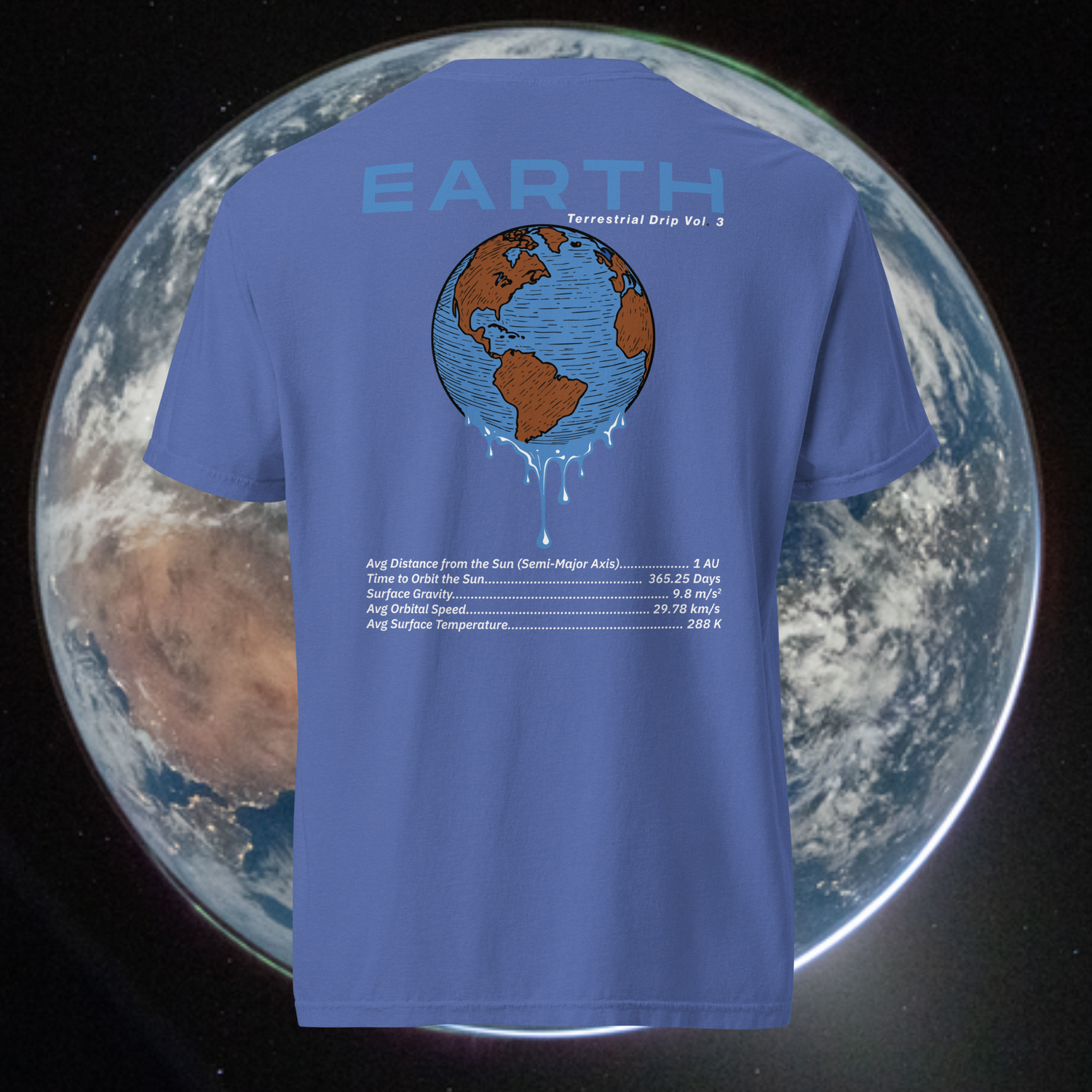 Earth | Terrestrial Drip Vol. 3