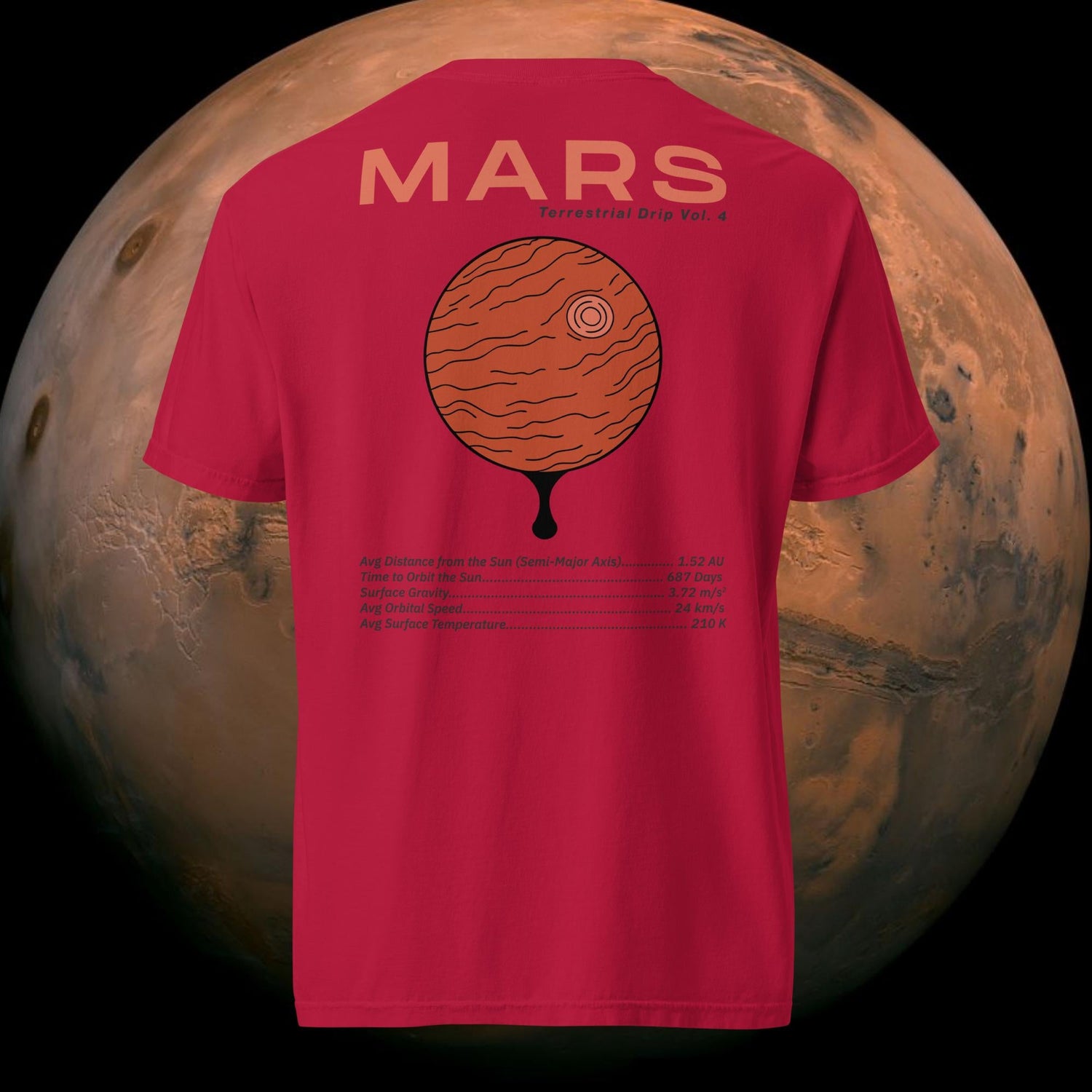 Mars | Terrestrial Drip Vol.4