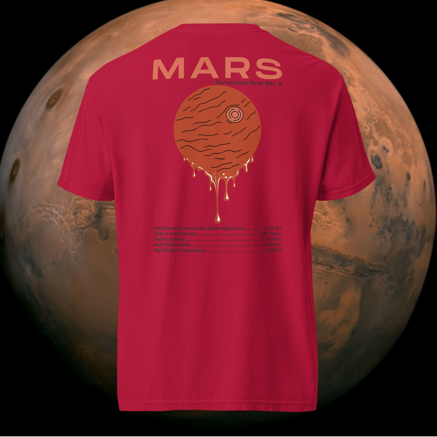 Mars | Terrestrial Drip Vol.4